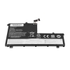 Bateria Movano do Lenovo ThinkBook 14-IIL, 15-IIL