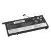Bateria Movano do Lenovo ThinkBook 14 G2 G3 G4, 15 G2 G3 G4