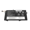 Bateria Movano do Lenovo ThinkPad L14, L15, L480, L580