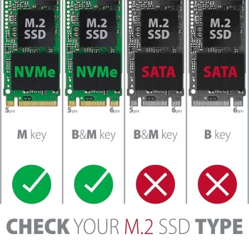 Axagon PCEM2-S adapter PCIe x16 na dysk M.2 NVMe