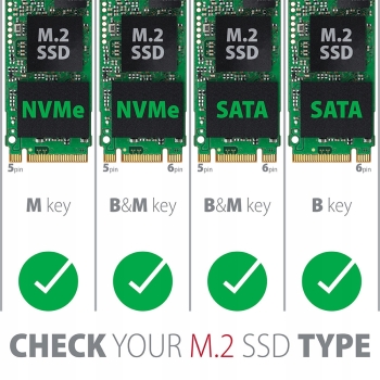 Axagon PCEM2-D adapter PCI-Express 2x SSD M.2 NVMe