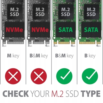Axagon PCES-SA4M2 kontroler PCIe 2x SATA 2x M.2